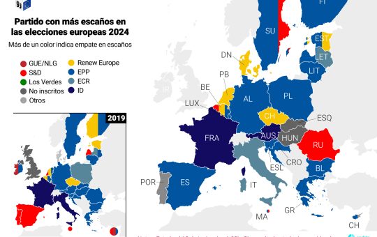 PPE, socialistas y liberales siguen sumando para una gran coalición en la Eurocámara pese al auge de la ultraderecha