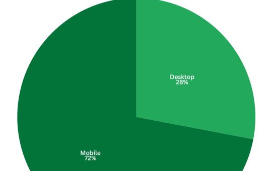 Ecuador: Un Mercado de Apuestas Online que Revoluciona desde Escritorios