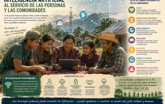Inteligencia Artificial